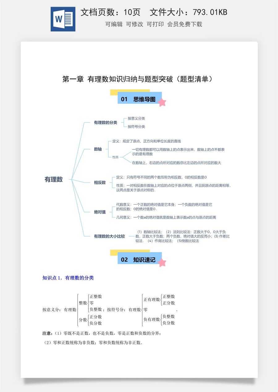 初中七年级上册数学-第一章 有理数知识归纳（原卷版）.docx